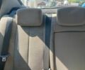 Серый Рено Меган, объемом двигателя 1.6 л и пробегом 238 тыс. км за 5100 $, фото 16 на Automoto.ua