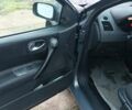 Сірий Рено Меган, об'ємом двигуна 1.4 л та пробігом 288 тис. км за 3800 $, фото 1 на Automoto.ua