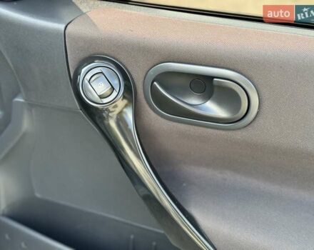 Серый Рено Меган, объемом двигателя 1.4 л и пробегом 338 тыс. км за 3999 $, фото 39 на Automoto.ua