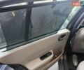 Рено Меган 2007 в Хмельницком на Automoto.ua Серый Рено Меган, объемом двигателя 1.5 л и пробегом 235 тыс. км за 4900 $, фото 8 на Automoto.ua