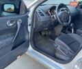 Серый Рено Меган, объемом двигателя 1.6 л и пробегом 230 тыс. км за 5200 $, фото 3 на Automoto.ua