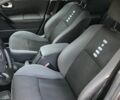 Серый Рено Меган, объемом двигателя 1.5 л и пробегом 215 тыс. км за 5200 $, фото 18 на Automoto.ua