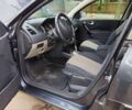 Сірий Рено Меган, об'ємом двигуна 1.6 л та пробігом 250 тис. км за 3500 $, фото 2 на Automoto.ua