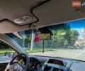 Сірий Рено Меган, об'ємом двигуна 1.39 л та пробігом 305 тис. км за 3350 $, фото 6 на Automoto.ua