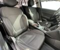 Серый Рено Меган, объемом двигателя 1.46 л и пробегом 150 тыс. км за 9300 $, фото 22 на Automoto.ua