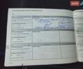 Серый Рено Меган, объемом двигателя 1.5 л и пробегом 82 тыс. км за 18000 $, фото 1 на Automoto.ua