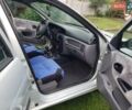 Сірий Рено Меган, об'ємом двигуна 1.9 л та пробігом 350 тис. км за 3000 $, фото 2 на Automoto.ua