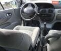 Сірий Рено Меган, об'ємом двигуна 1.87 л та пробігом 275 тис. км за 2600 $, фото 2 на Automoto.ua