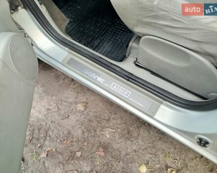 Сірий Рено Меган, об'ємом двигуна 1.9 л та пробігом 375 тис. км за 3800 $, фото 18 на Automoto.ua