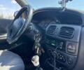 Сірий Рено Меган, об'ємом двигуна 1.9 л та пробігом 200 тис. км за 1700 $, фото 8 на Automoto.ua