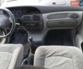 Сірий Рено Меган, об'ємом двигуна 1.87 л та пробігом 275 тис. км за 2600 $, фото 1 на Automoto.ua