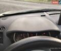Серый Рено Меган, объемом двигателя 2 л и пробегом 270 тыс. км за 4700 $, фото 1 на Automoto.ua