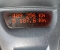 Серый Рено Меган, объемом двигателя 1.87 л и пробегом 410 тыс. км за 4200 $, фото 3 на Automoto.ua