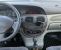 Сірий Рено Меган, об'ємом двигуна 1.9 л та пробігом 240 тис. км за 1747 $, фото 1 на Automoto.ua