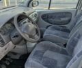 Сірий Рено Меган, об'ємом двигуна 1.9 л та пробігом 240 тис. км за 1747 $, фото 6 на Automoto.ua