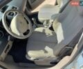 Серый Рено Меган, объемом двигателя 1.6 л и пробегом 277 тыс. км за 3200 $, фото 12 на Automoto.ua
