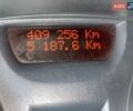 Серый Рено Меган, объемом двигателя 1.87 л и пробегом 410 тыс. км за 4200 $, фото 3 на Automoto.ua