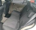 Сірий Рено Меган, об'ємом двигуна 1.9 л та пробігом 214 тис. км за 4000 $, фото 4 на Automoto.ua