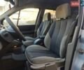 Сірий Рено Меган, об'ємом двигуна 1.6 л та пробігом 200 тис. км за 2350 $, фото 5 на Automoto.ua