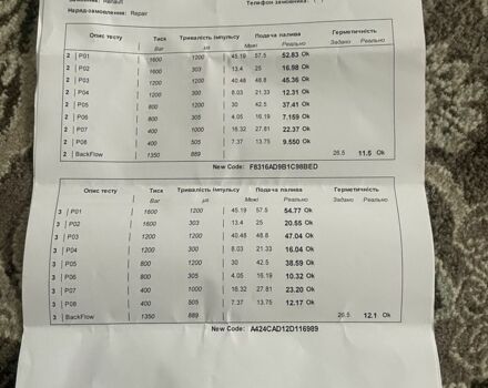 Рено Меган 2004 у Шостке на Automoto.ua Сірий Рено Меган, об'ємом двигуна 1.5 л та пробігом 225 тис. км за 3250 $, фото 13 на Automoto.ua