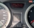 Серый Рено Меган, объемом двигателя 1.39 л и пробегом 261 тыс. км за 4500 $, фото 7 на Automoto.ua