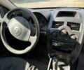Рено Меган 2004 в Сумах на Automoto.ua Серый Рено Меган, объемом двигателя 0 л и пробегом 190 тыс. км за 4750 $, фото 6 на Automoto.ua