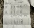 Рено Меган 2004 у Шостке на Automoto.ua Сірий Рено Меган, об'ємом двигуна 1.5 л та пробігом 225 тис. км за 3250 $, фото 14 на Automoto.ua