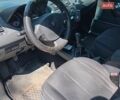 Серый Рено Меган, объемом двигателя 1.46 л и пробегом 327 тыс. км за 3100 $, фото 7 на Automoto.ua