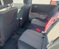 Серый Рено Меган, объемом двигателя 1.6 л и пробегом 228 тыс. км за 4200 $, фото 5 на Automoto.ua