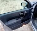 Серый Рено Меган, объемом двигателя 1.87 л и пробегом 250 тыс. км за 3200 $, фото 9 на Automoto.ua