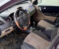 Серый Рено Меган, объемом двигателя 1.5 л и пробегом 230 тыс. км за 4600 $, фото 4 на Automoto.ua