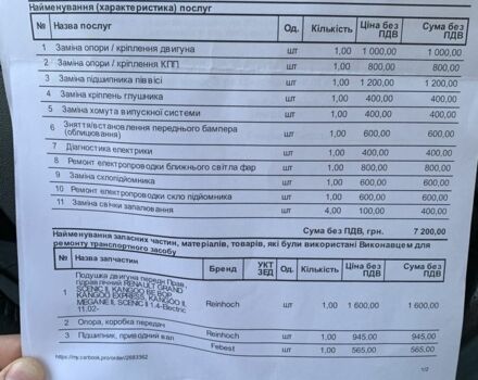Серый Рено Меган, объемом двигателя 1.6 л и пробегом 197 тыс. км за 4200 $, фото 17 на Automoto.ua
