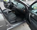 Серый Рено Меган, объемом двигателя 0 л и пробегом 250 тыс. км за 5555 $, фото 3 на Automoto.ua