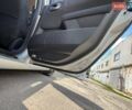 Серый Рено Меган, объемом двигателя 1.6 л и пробегом 193 тыс. км за 5800 $, фото 2 на Automoto.ua
