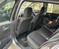 Сірий Рено Меган, об'ємом двигуна 1.6 л та пробігом 232 тис. км за 5300 $, фото 6 на Automoto.ua