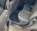 Рено Меган 2005 у Березне на Automoto.ua Сірий Рено Меган, об'ємом двигуна 1.9 л та пробігом 380 тис. км за 3750 $, фото 5 на Automoto.ua