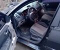 Сірий Рено Меган, об'ємом двигуна 1.5 л та пробігом 367 тис. км за 3800 $, фото 1 на Automoto.ua