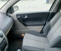 Сірий Рено Меган, об'ємом двигуна 1.6 л та пробігом 213 тис. км за 4650 $, фото 11 на Automoto.ua