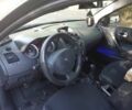 Серый Рено Меган, объемом двигателя 0 л и пробегом 225 тыс. км за 5500 $, фото 7 на Automoto.ua