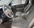 Сірий Рено Меган, об'ємом двигуна 1.9 л та пробігом 330 тис. км за 2600 $, фото 7 на Automoto.ua