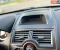 Сірий Рено Меган, об'ємом двигуна 1.6 л та пробігом 223 тис. км за 5100 $, фото 17 на Automoto.ua