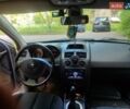 Серый Рено Меган, объемом двигателя 1.6 л и пробегом 210 тыс. км за 4000 $, фото 1 на Automoto.ua