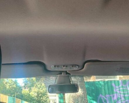 Серый Рено Меган, объемом двигателя 1.6 л и пробегом 342 тыс. км за 3250 $, фото 15 на Automoto.ua