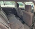 Сірий Рено Меган, об'ємом двигуна 1.9 л та пробігом 299 тис. км за 3999 $, фото 7 на Automoto.ua