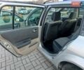Сірий Рено Меган, об'ємом двигуна 1.9 л та пробігом 395 тис. км за 4000 $, фото 9 на Automoto.ua