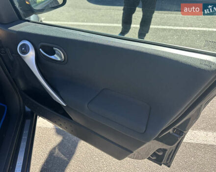 Рено Меган 2006 у Нежине на Automoto.ua Сірий Рено Меган, об'ємом двигуна 1.6 л та пробігом 243 тис. км за 5900 $, фото 23 на Automoto.ua