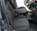 Сірий Рено Меган, об'ємом двигуна 1.6 л та пробігом 210 тис. км за 4500 $, фото 1 на Automoto.ua
