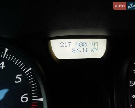 Серый Рено Меган, объемом двигателя 1.6 л и пробегом 217 тыс. км за 5599 $, фото 9 на Automoto.ua