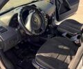 Сірий Рено Меган, об'ємом двигуна 15 л та пробігом 218 тис. км за 5000 $, фото 12 на Automoto.ua