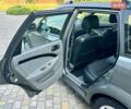 Сірий Рено Меган, об'ємом двигуна 1.46 л та пробігом 300 тис. км за 4000 $, фото 11 на Automoto.ua